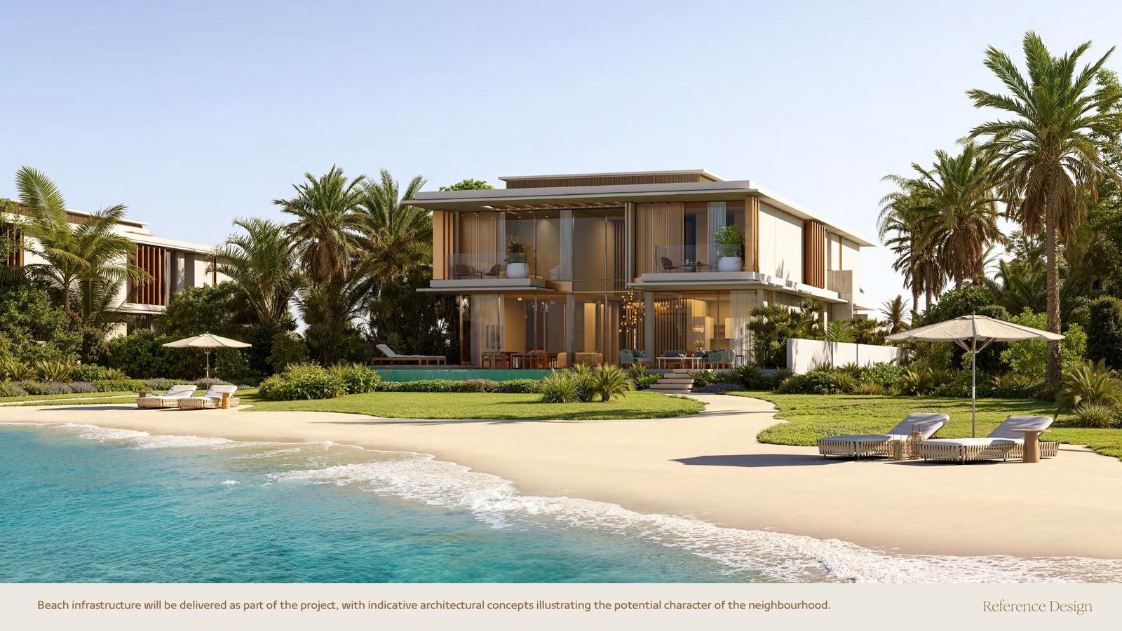 Beach plot reference design
